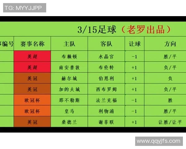 足球激情与足彩智慧的完美结合探讨与分析 足球激情与足彩智慧的完美结合探讨与分析
