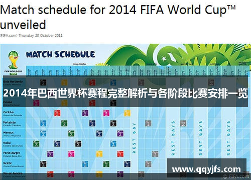 2014年巴西世界杯赛程完整解析与各阶段比赛安排一览
