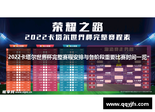 2022卡塔尔世界杯完整赛程安排与各阶段重要比赛时间一览