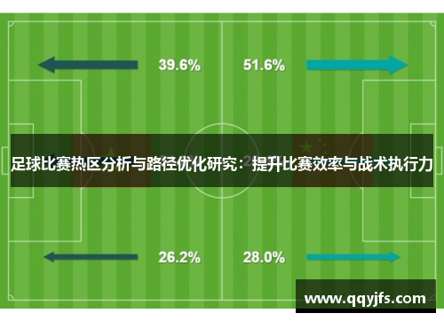 足球比赛热区分析与路径优化研究：提升比赛效率与战术执行力