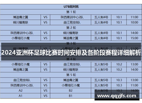 2024亚洲杯足球比赛时间安排及各阶段赛程详细解析