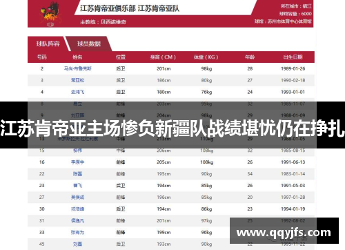 江苏肯帝亚主场惨负新疆队战绩堪忧仍在挣扎