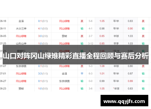 山口对阵冈山绿雉精彩直播全程回顾与赛后分析