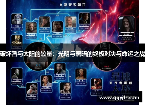 破坏者与太阳的较量：光明与黑暗的终极对决与命运之战