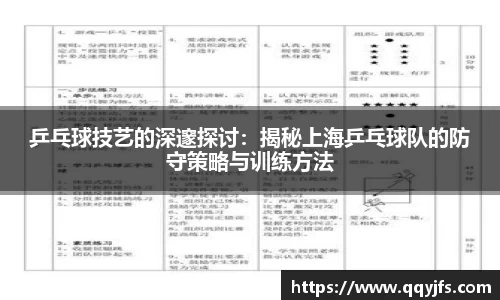 乒乓球技艺的深邃探讨：揭秘上海乒乓球队的防守策略与训练方法